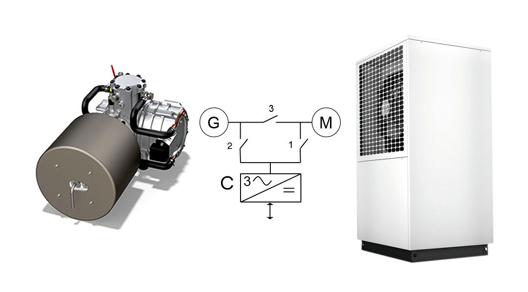 Hybrid drive for heat pumps: secured power supply and more