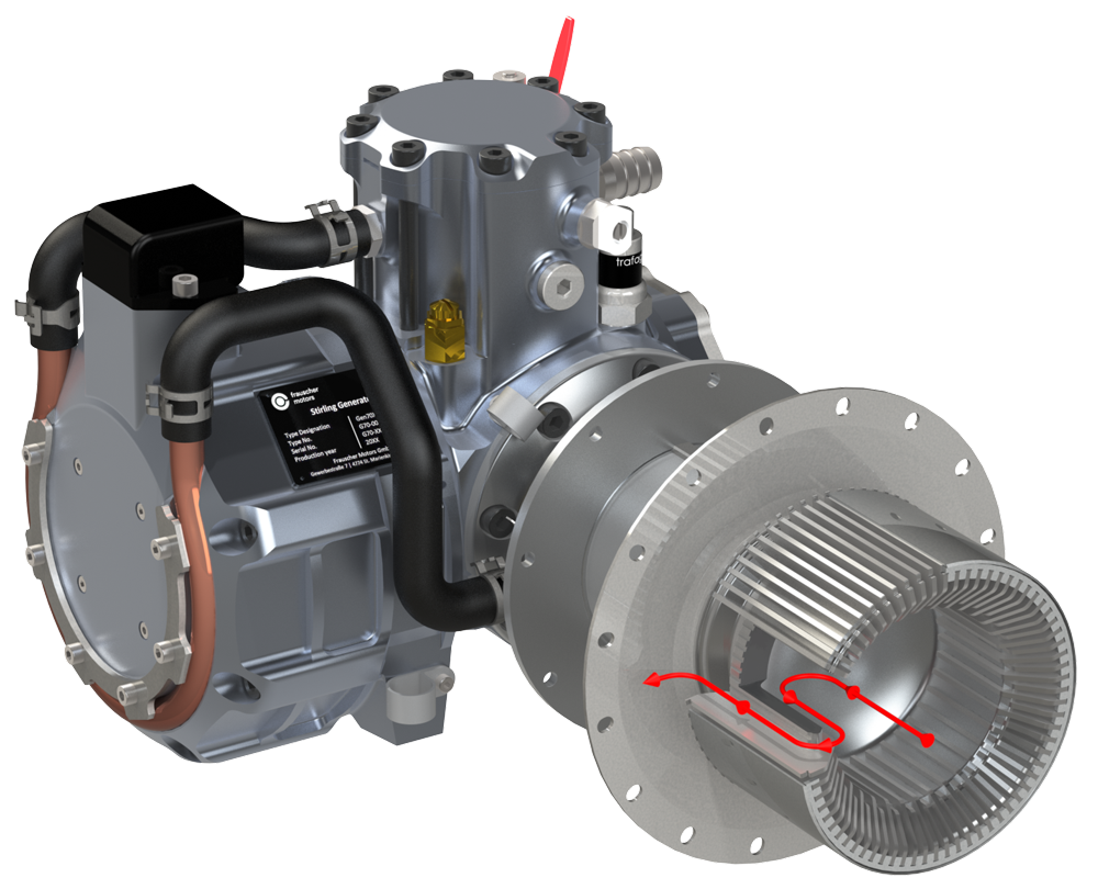 Stirling generator_Gen70T